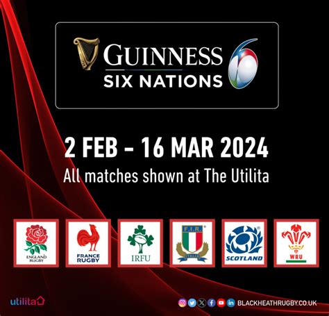 six nations league table